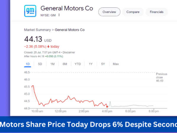 general motors share price today
